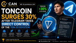 Toncoin Surges 30% After Telegram Takes Direct Control of the TON Ecosystem