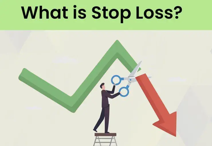 Stop Loss and Take Profit in Crypto Trading: A Complete Risk Management Guide