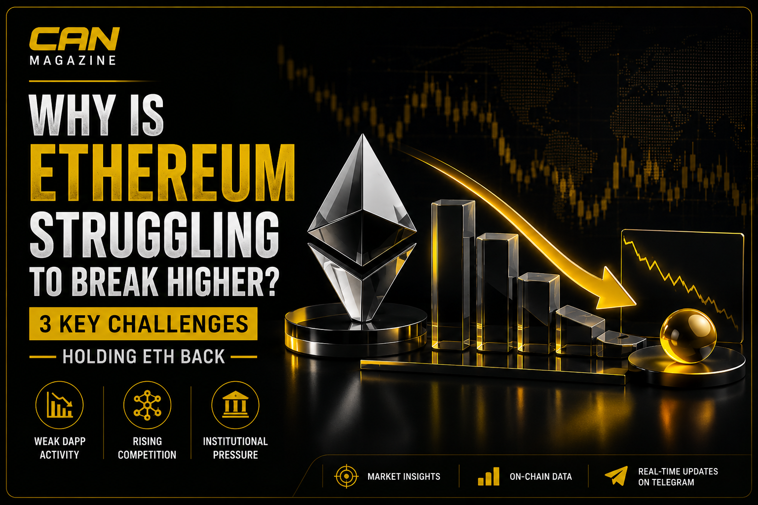 Ethereum price struggling near key resistance levels